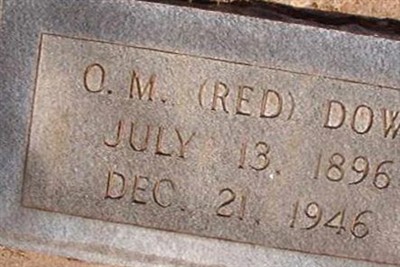 Olin M "Red" Dowd on Sysoon