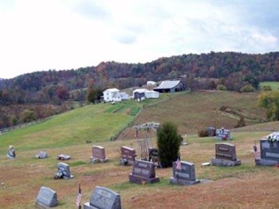 Olive Methodist Church Cemetery on Sysoon