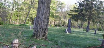 Oliverea Churchyard on Sysoon