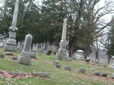 Olivet City Cemetery on Sysoon