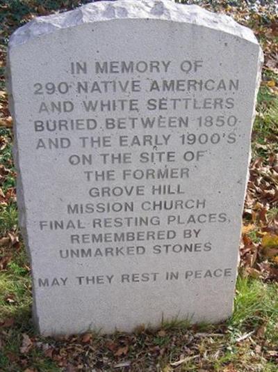 Omena Presbyterian Church Cemetery on Sysoon