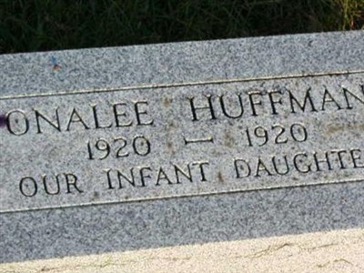 Onalee Huffman on Sysoon