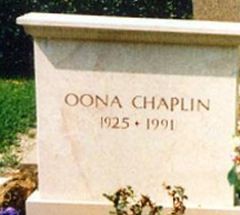 Oona Chaplin on Sysoon
