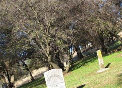 Ophir Cemetery on Sysoon