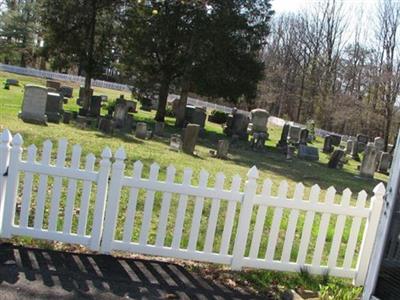 Opossum Hill Cemetery on Sysoon