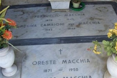 Oreste Macchia on Sysoon