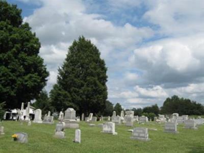 Orlinda Cemetery on Sysoon