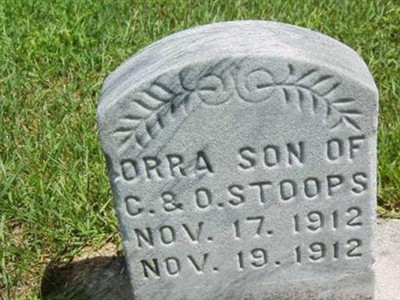 Orra Stoops on Sysoon