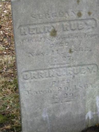 Orrin J Ruby on Sysoon