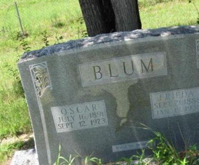 Oscar Blum on Sysoon