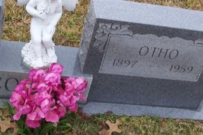 Otho Collins on Sysoon