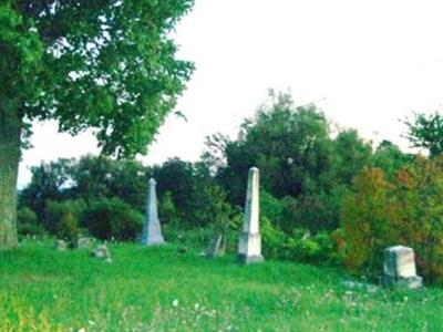 Otsquak Cemetery on Sysoon