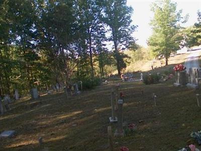 Otter Creek Cemetery on Sysoon