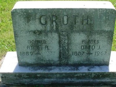 Otto J. Groth on Sysoon