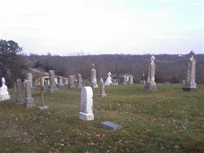 Our Lady of Help Cemetery on Sysoon