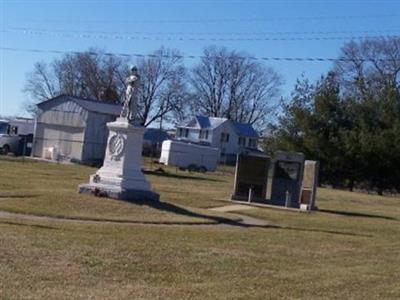 Our Soldiers Cemetery on Sysoon