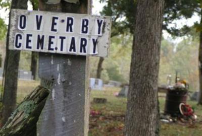 Overby Cemetery on Sysoon