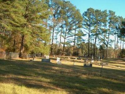 Overby Cemetery on Sysoon