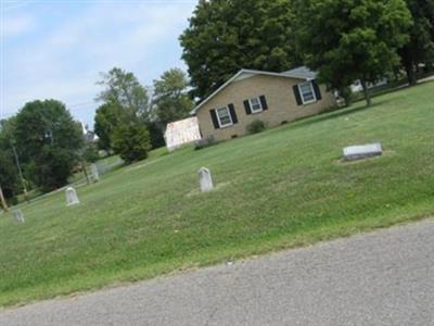 Overby Family Cemetery on Sysoon