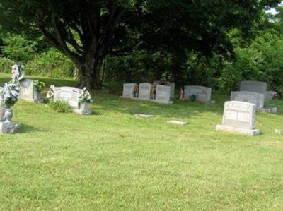 Owen Cemetery on Sysoon