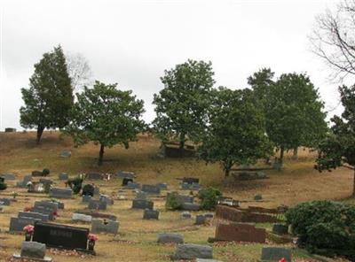 Oxford Memorial Cemetery on Sysoon