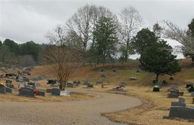 Oxford Memorial Cemetery on Sysoon