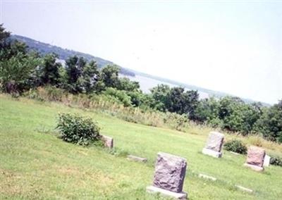 Ozawkie Cemetery on Sysoon