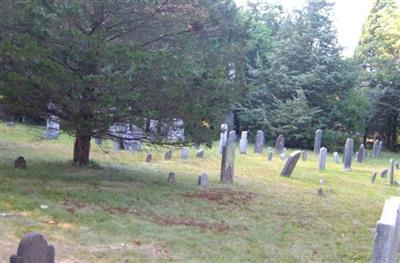 Packer Cemetery on Sysoon