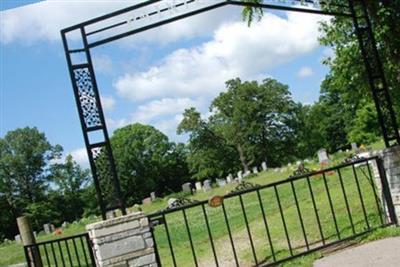 Painter Cemetery on Sysoon