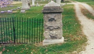 Palestine Cemetery on Sysoon