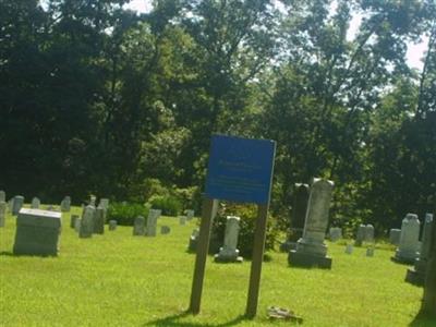 Palestine Cemetery on Sysoon