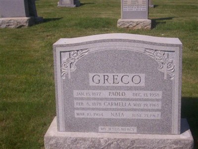 Paolo Greco on Sysoon