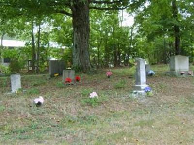 Parchman Cemetery on Sysoon