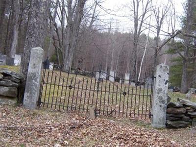 Parish Cemetery on Sysoon