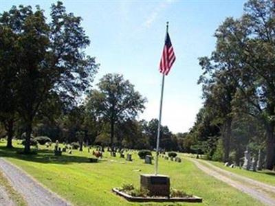 Parkdale Cemeteries on Sysoon