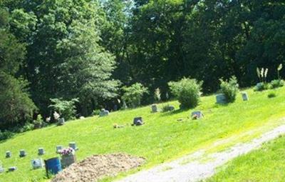 Parker Cemetery on Sysoon