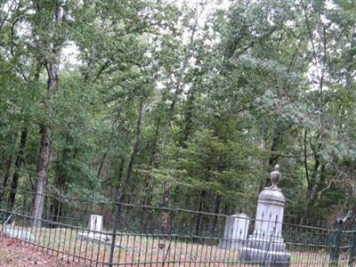 Parker Cemetery on Sysoon