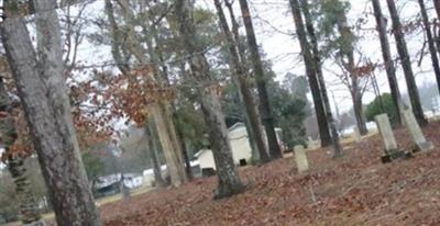 Parker Cemetery on Sysoon