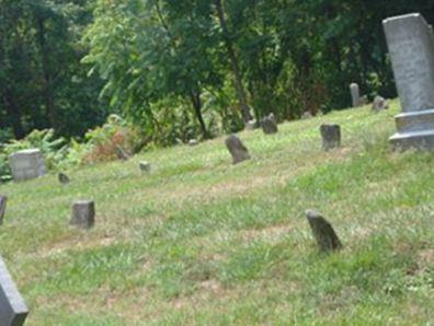 Parker Cemetery on Sysoon