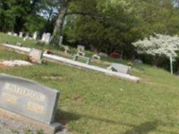 Parker Family Cemetery on Sysoon