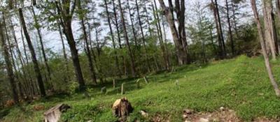 Parker Family Cemetery on Sysoon