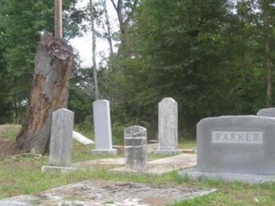 Parker Family Cemetery on Sysoon