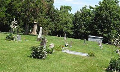 Parker-Gregg Cemetery on Sysoon