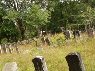 Parker-Hill Cemetery on Sysoon