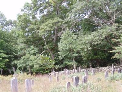 Parker-Hill Cemetery on Sysoon