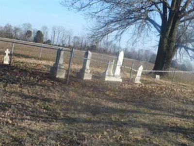 Parker - York Cemetery on Sysoon