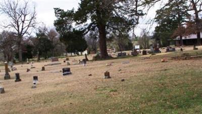 Parks Cemetery on Sysoon