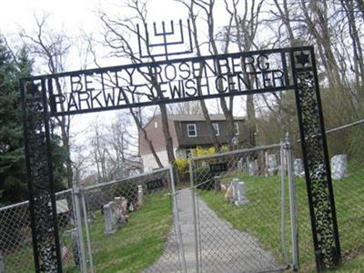 Parkway Jewish Center Cemetery on Sysoon