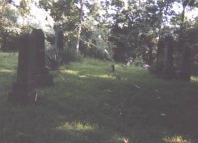 Parr Cemetery on Sysoon