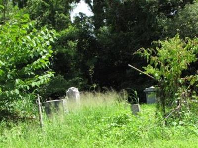 Parr Cemetery on Sysoon